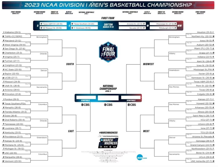 Get your free bracket from ncaa.com