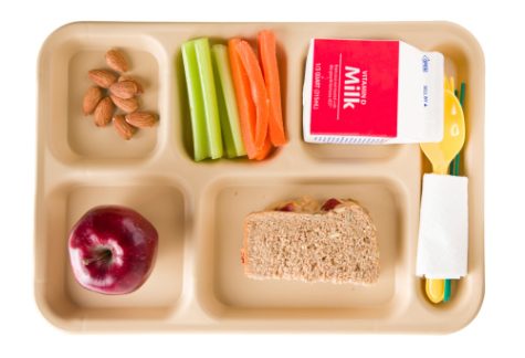 Food for Thought: Why is the school lunch program no longer free?